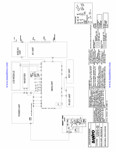 Sanyo CE27LC3-B schematic